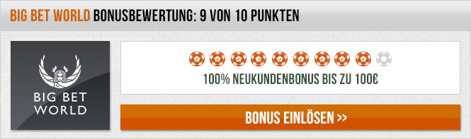 bewertung_bigbetworld